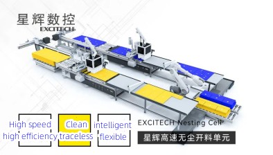 Excitech te ayuda a construir una fábrica de muebles inteligente.